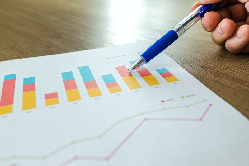 ABM Strategy